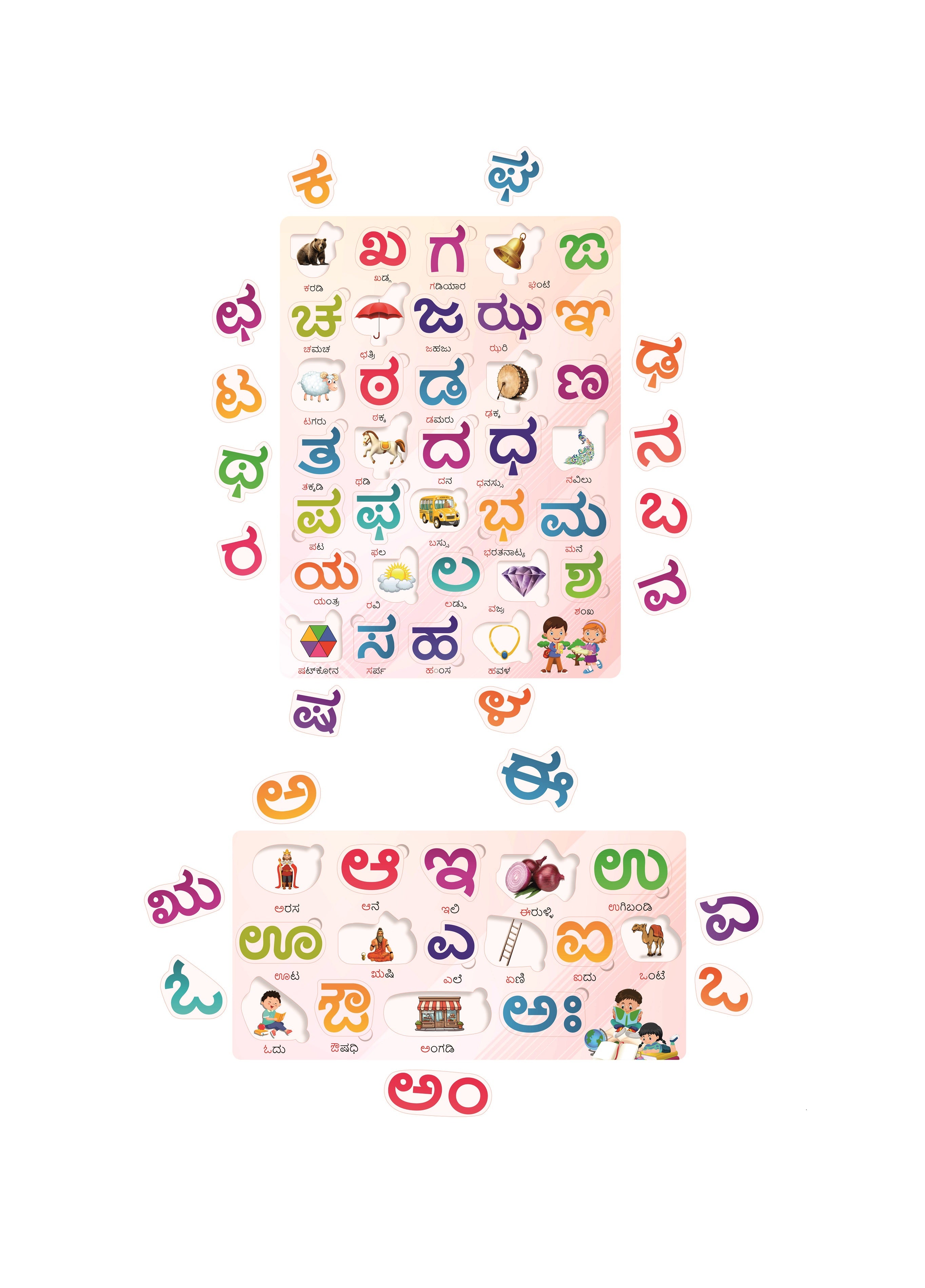 Wooden Kannada Varnamala Puzzle Board | Swar & Vyanjana Learning Toy for Kids